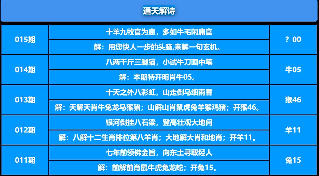 015期通天解诗[图]